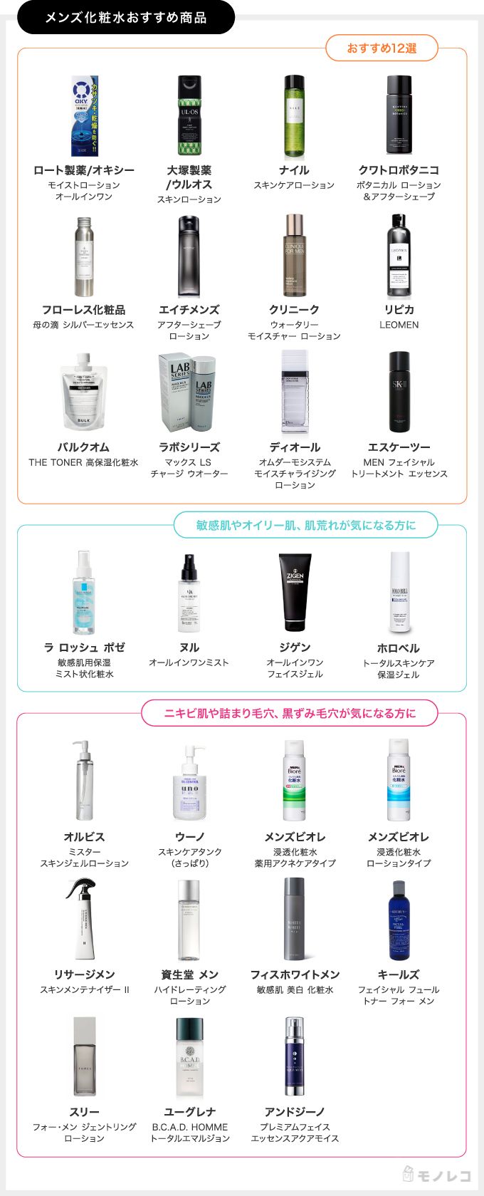 高評価 クラシエ ミスターショップ ケント フェイスローション 00ml 2本 化粧水 ローション 業務用 サロン用 メンズ Fucoa Cl