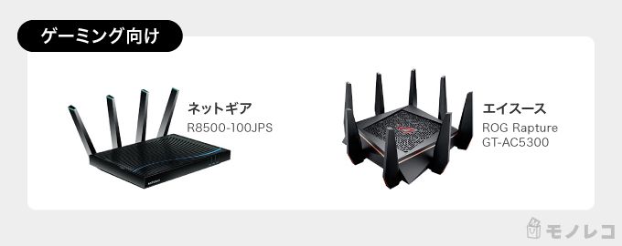 ゲーミング向けおすすめ無線LANルーター一覧画像