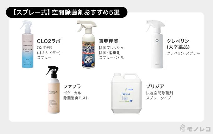 スプレー式空間除菌剤おすすめ一覧画像