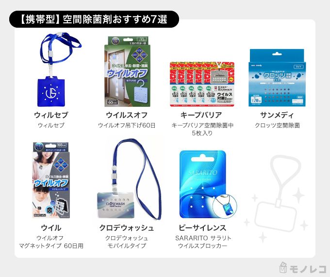 携帯型空間除菌剤おすすめ一覧画像