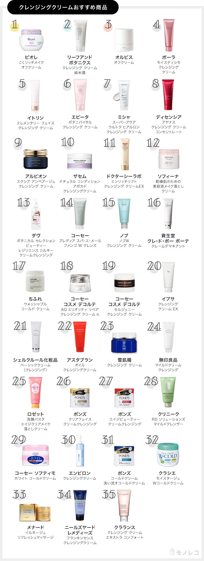 クレンジングクリームおすすめ一覧画像