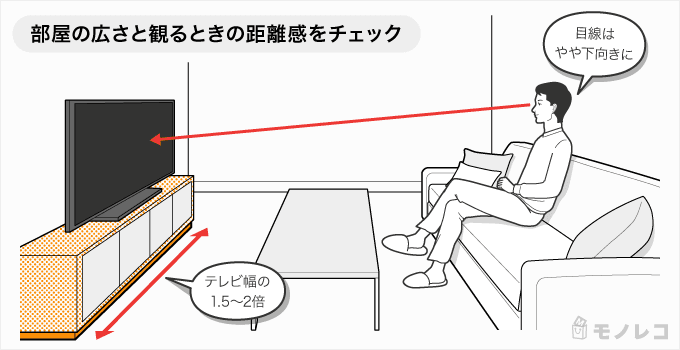 リビングでソファに座ってテレビを見る最適な距離感がわかる画像