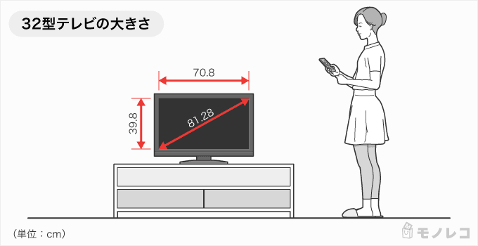 さ テレビ 大き テレビのサイズの選び方は？距離や部屋との関係は？比較一人暮らし