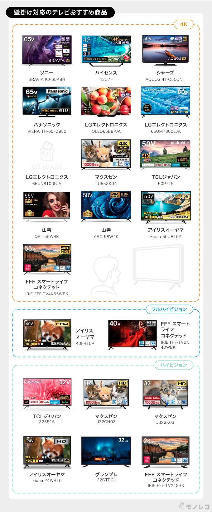 壁掛けテレビおすすめ商品一覧