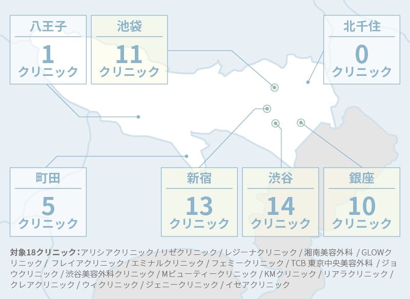 東京のおすすめ医療脱毛クリニック10選!!安い都度払いのクリニックも紹介＠LessMo(レスモ) by Ameba