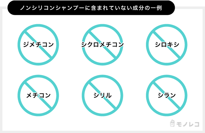 ノンシリコンシャンプーに含まれていない成分一覧のイラスト画像