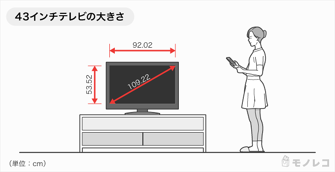 テレビ 43センチ新品未使用