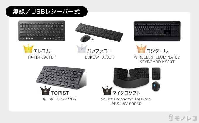キーボードおすすめ一覧【無線/USBレシーバー式】