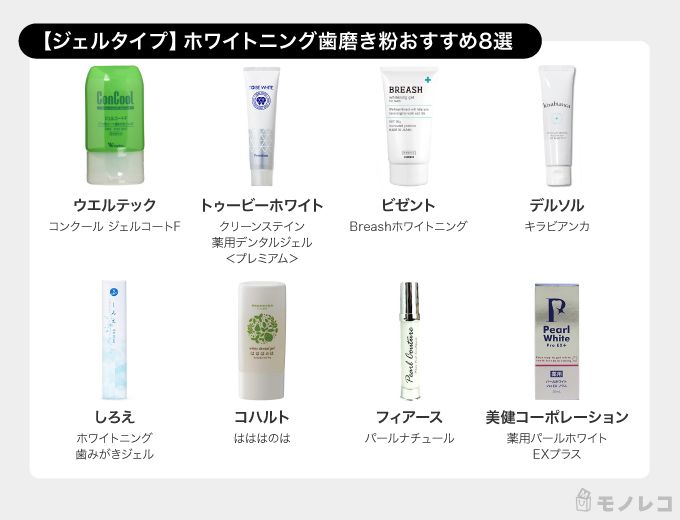 ホワイトニング歯磨き粉おすすめ43選 歯科医師監修 市販品や海外の商品も紹介 モノレコ By Ameba ホワイトニング歯磨き粉おすすめ43選 歯科医師監修 市販品や海外の商品も紹介 モノレコ By Ameba