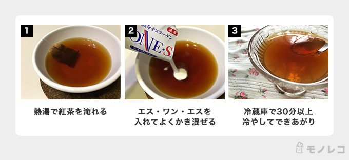 エス・ワン・エスは口コミ通り？ピーエスのコラーゲンサプリを編集部で飲んで徹底検証！ | モノレコ by Ameba