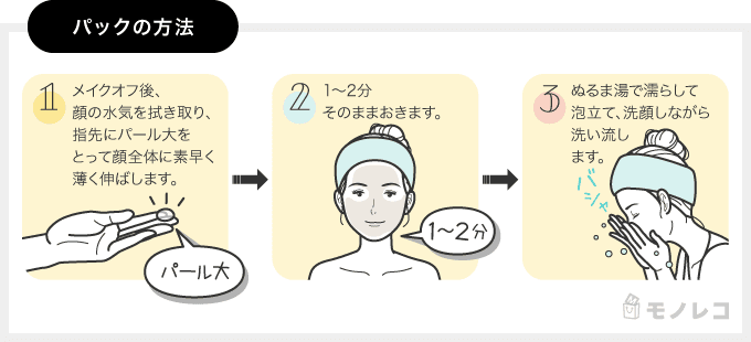 ル・ソイル ホワイトクレイサボンマスクのパック方法のイラスト画像