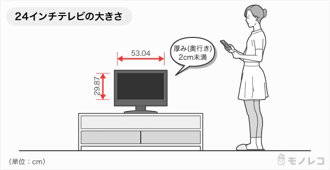 24インチテレビおすすめ18選｜大きさはどれくらい？録画内蔵や低価格