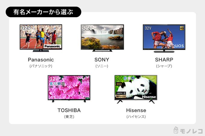 32型テレビの有名メーカーが並んでいる画像