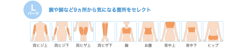 ミュゼのデイプランはお得 対象コースや予約可能時間帯 途中解約方法についてご紹介 脱毛口コミランキングなび By Ameba