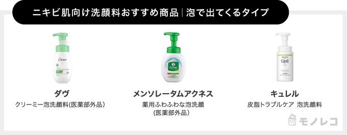 ニキビ肌向け洗顔料おすすめ26選 皮膚科医が解説 メンズ 思春期 大人ニキビに モノレコ By Ameba