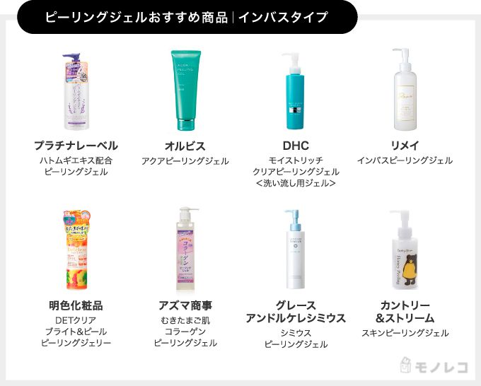 ポイント10倍 カントリー ストリーム さっぱり 150ml ほんのりハチミツの香り スキンピーリングジェル ゴマージュ ピーリング ポイント10倍 カントリー ストリーム さっぱり 150ml ほんのりハチミツの香り スキンピーリングジェル ゴマージュ ピーリング