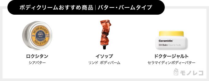 記事で紹介しているおすすめのボディクリーム一覧画像