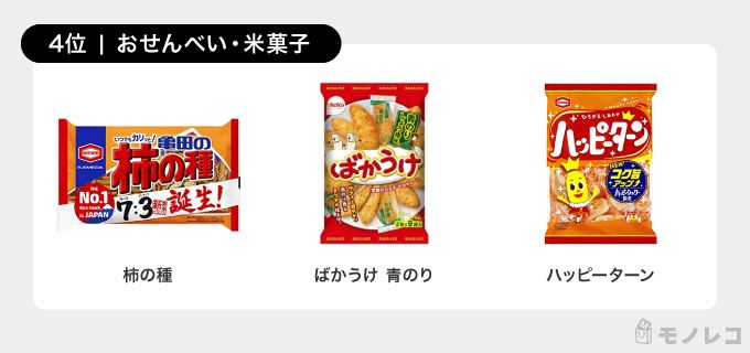 柿の種、ばかうけ、ハッピーターンのパッケージの画像