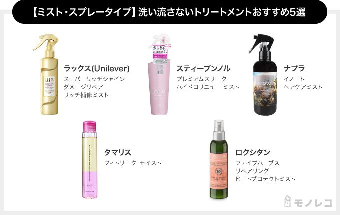 オンラインショップ】 ナプラ イノート 200mL ヘアスプレー 1個 トリートメントローション ヘアケアミスト その他ヘアケア