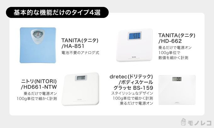 体重計 体組成計おすすめ選 体脂肪率や筋肉量も測定 人気メーカーランキングも モノレコ By Ameba