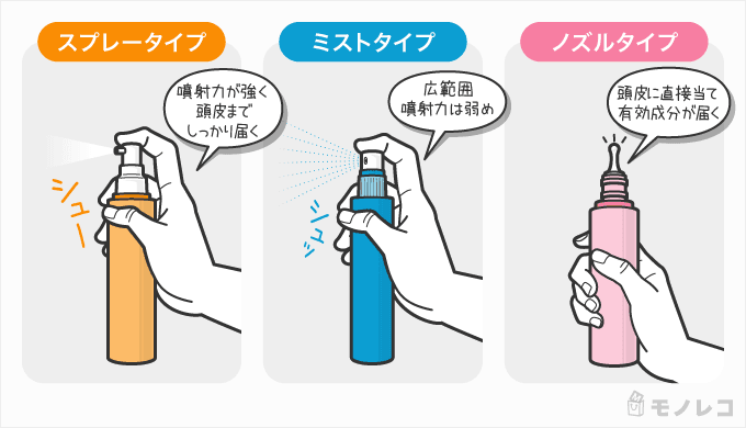 塗布部分のイラスト画像