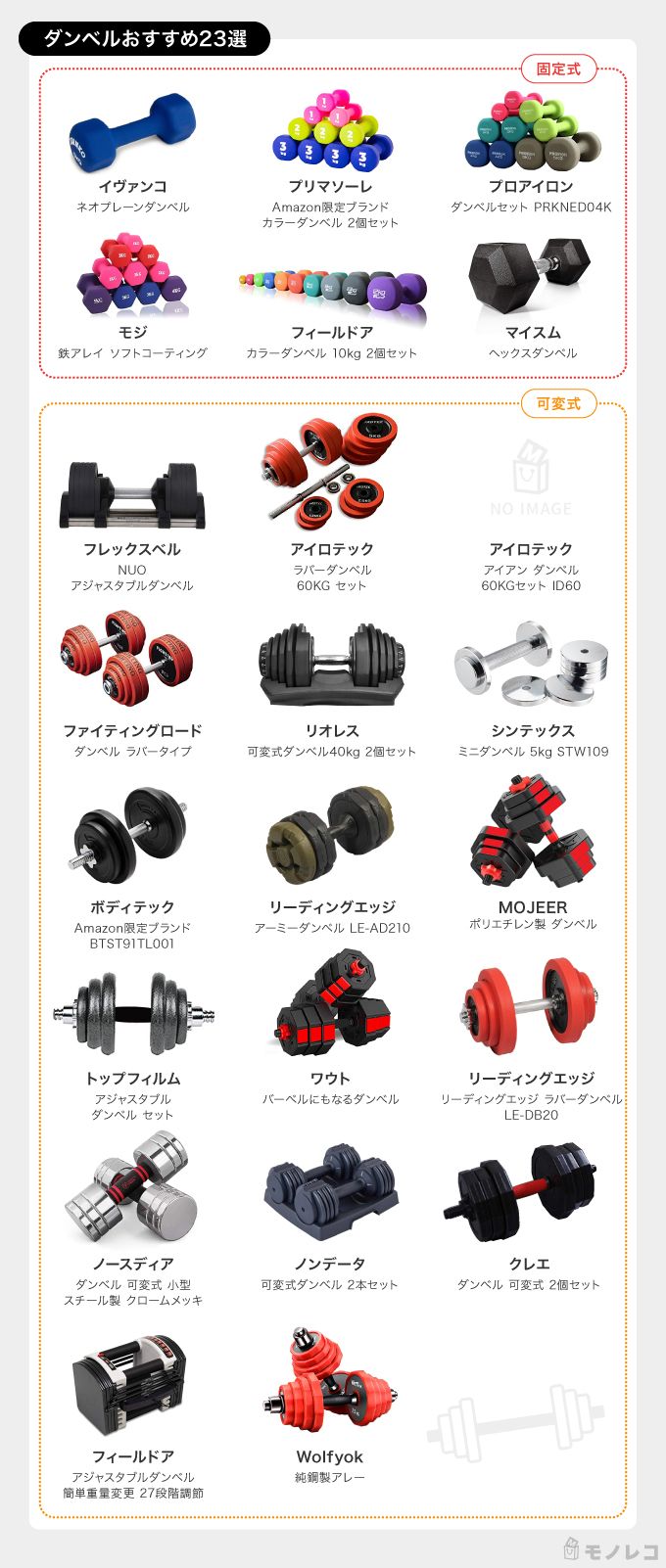 ダンベルおすすめ23選 ダイエットに筋トレは効果的 トレーナーが解説 モノレコ By Ameba ダンベルおすすめ23選 ダイエットに筋トレは効果的 トレーナーが解説 モノレコ By Ameba