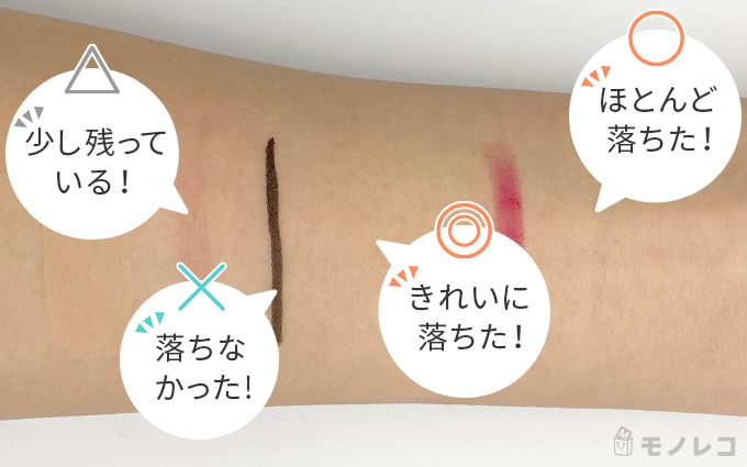 検証結果評価基準のイラスト