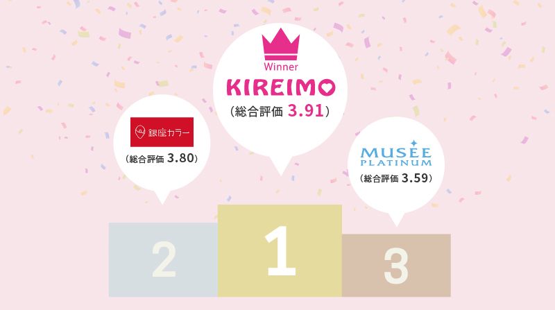 キレイモの口コミ 評判まとめ 100人に聞いた脱毛サロンのリアルな声を徹底紹介 Lessmo レスモ By Ameba