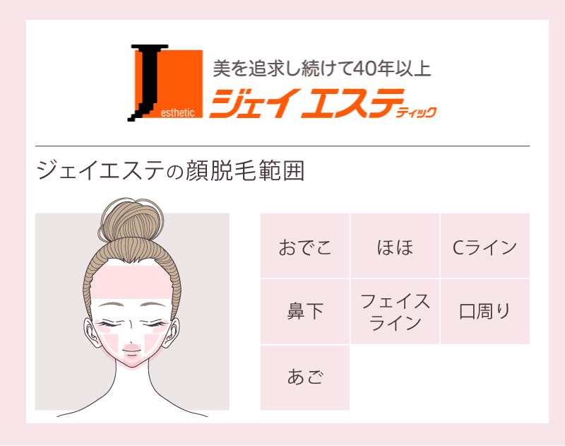 もみあげ脱毛で失敗しない理想の形は 自分で処理する方法とおすすめサロン5選 Lessmo レスモ By Ameba