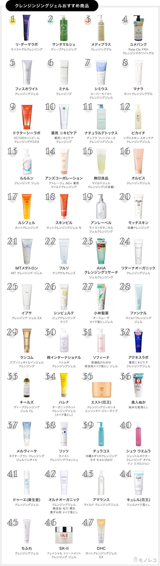 クレンジングジェルおすすめ一覧画像