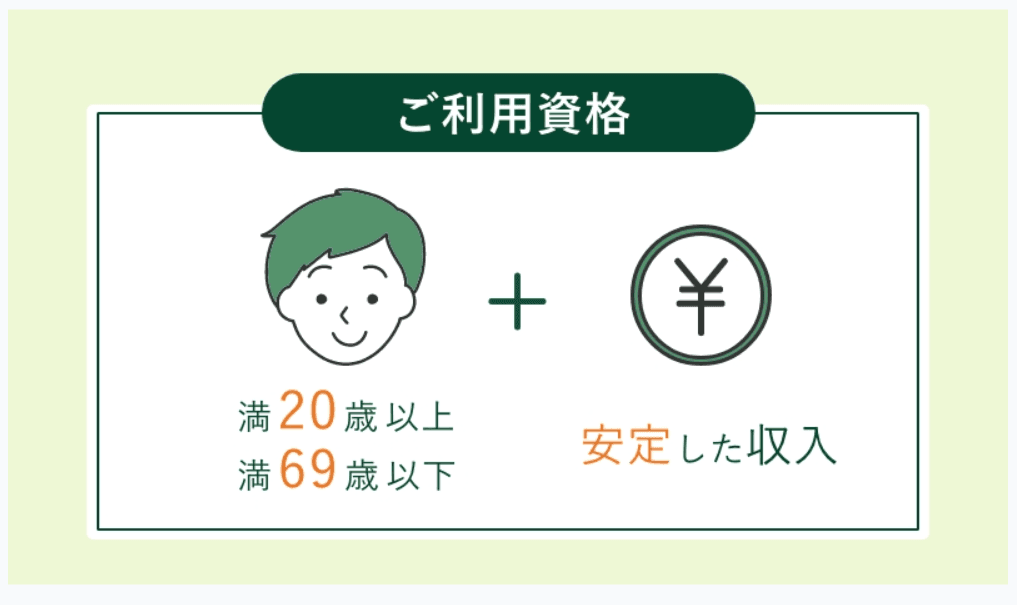 三井住友銀行カードローンご利用資格の画像