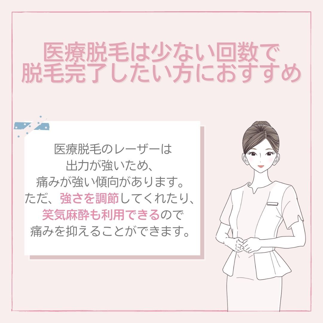 医療脱毛クリニックおすすめ人気ランキング13選 選び方や全身脱毛の予算を比較 Lessmo レスモ By Ameba