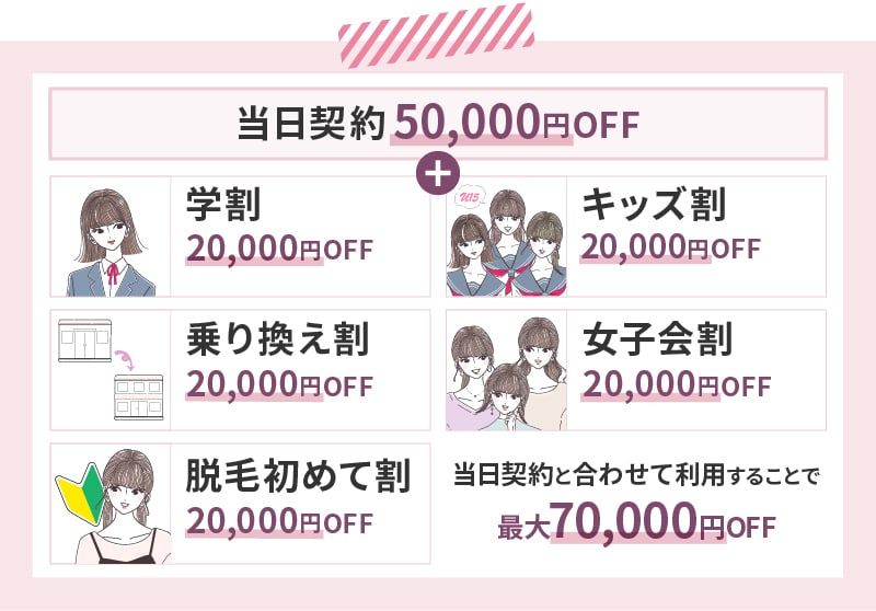 脱毛ラボのやばい口コミや評判を解説！効果や予約の取りやすさ、料金 ...