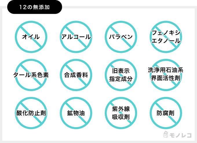 Fleuri(フルリ) クリアゲルクレンズの無添加の画像