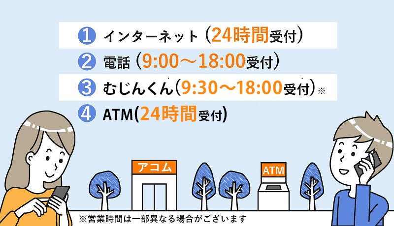 アコムで増額する方法