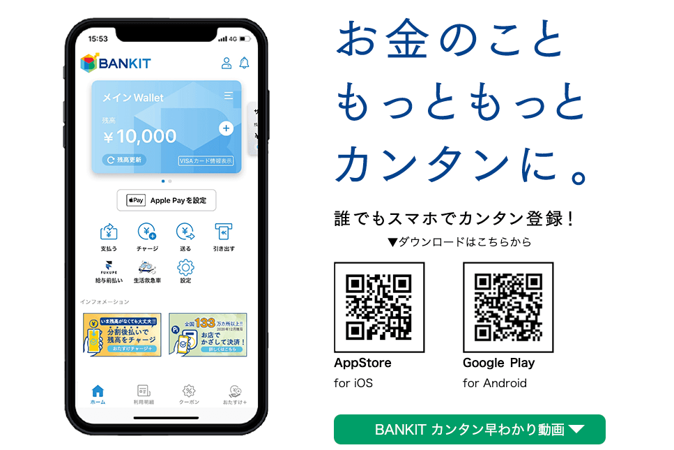 BANKITのイメージ