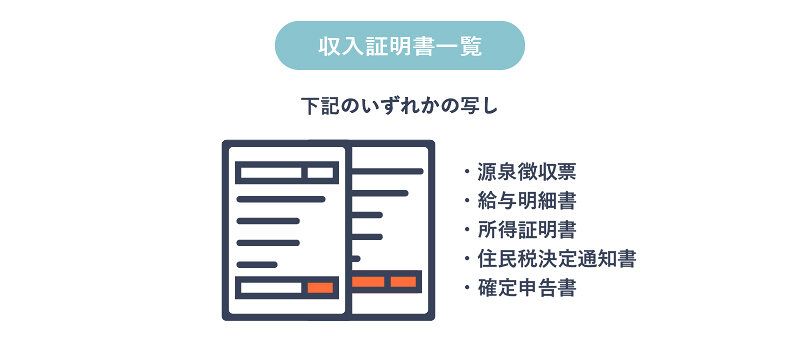 収入証明書類