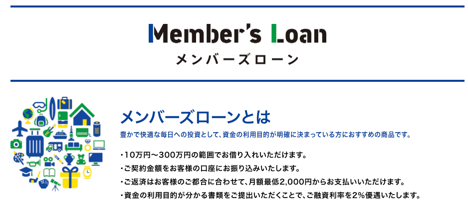 セゾンカードのメンバーズローン