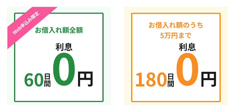 レイク無利息