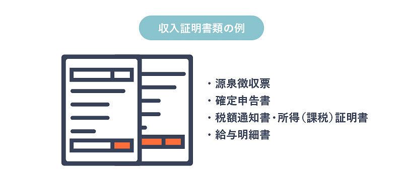 収入証明書
