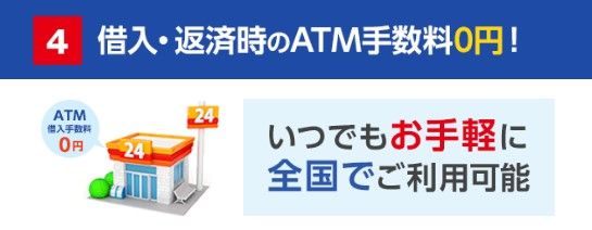 住信SBIネット銀行カードローンは返済手数料が無料