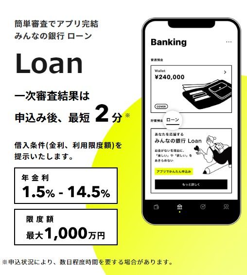 みんなの銀行Loanのイメージ