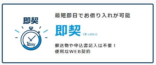 オリックス・クレジットVIPローンカードの最短即日融資