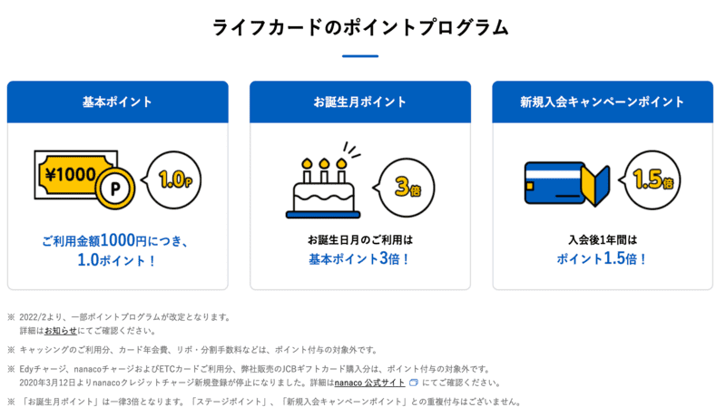 ライフカードのポイントプログラム