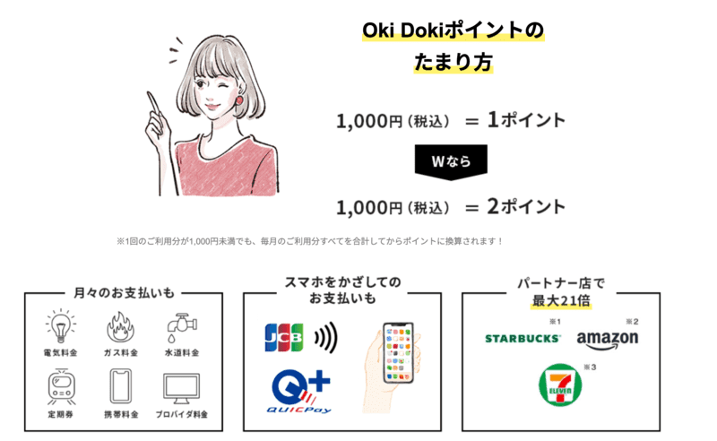 Oki Dokiポイントのたまり方