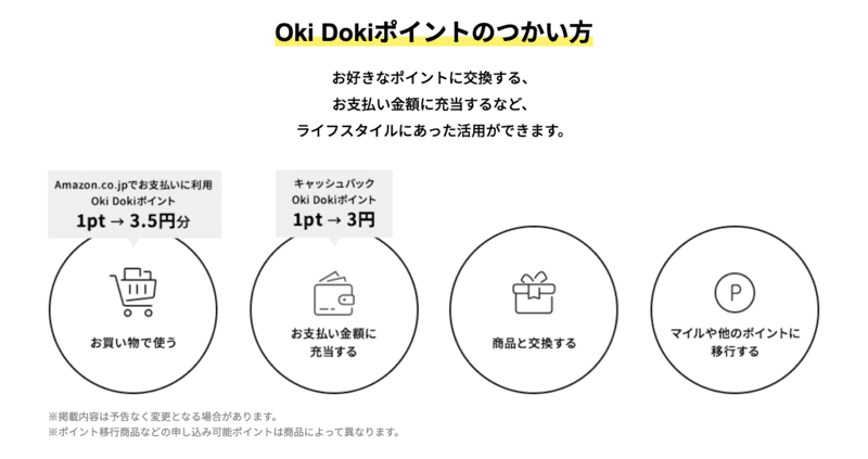 Oki Dokiポイントのつかい方