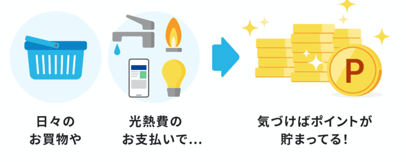 ポイントがどんどん貯まる