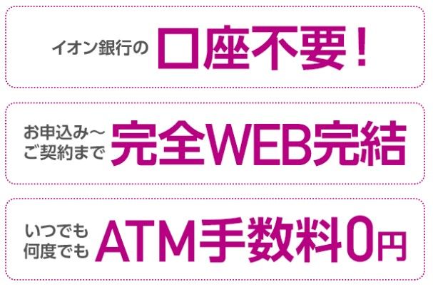 イオン銀行カードローンのイメージ