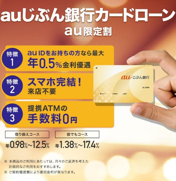 auじぶん銀行カードローン au限定割