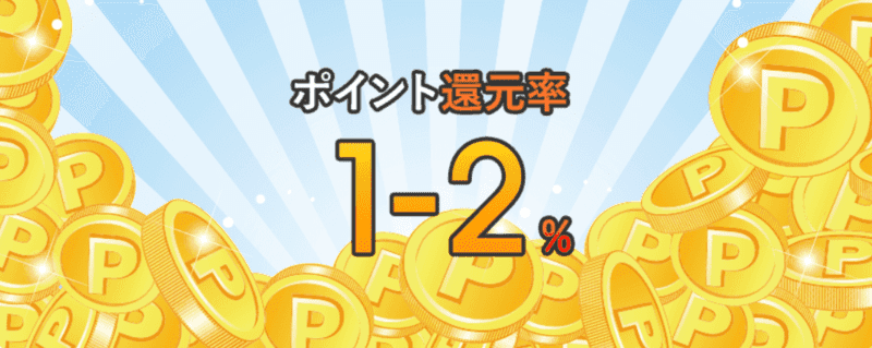 ポイント還元率